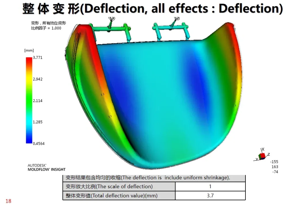 Solutions for Weld Lines in Plastic Injection Molding Solutions for Weld Lines in Plastic Injection Molding