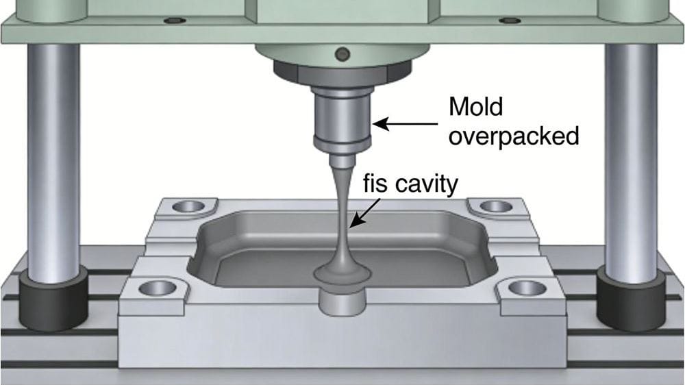몰드 캐비티가 과포장된 그림