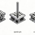 injection molding undercuts analysis (2)