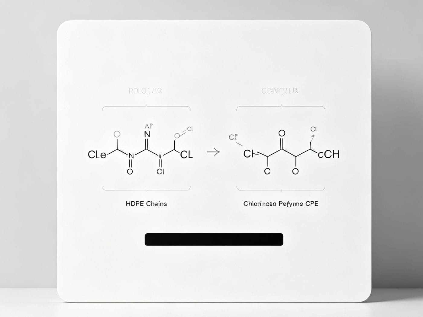 Molecular structure of Chlorinated Polyethylene (CPE).