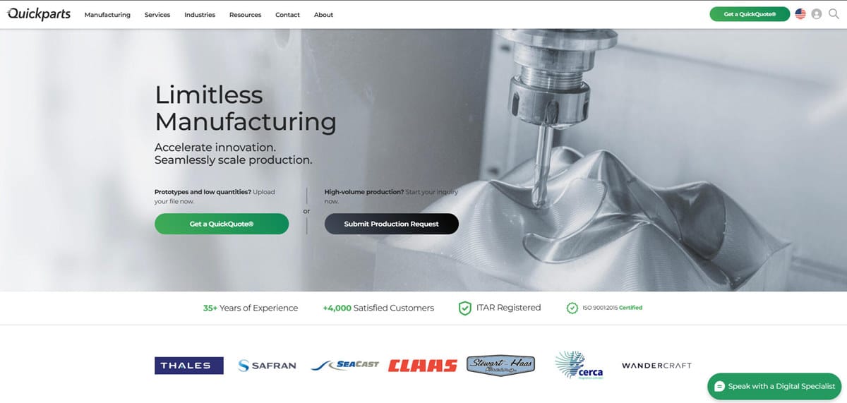 quickparts